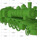 Топиари паровоз, зеленый - газон Premium